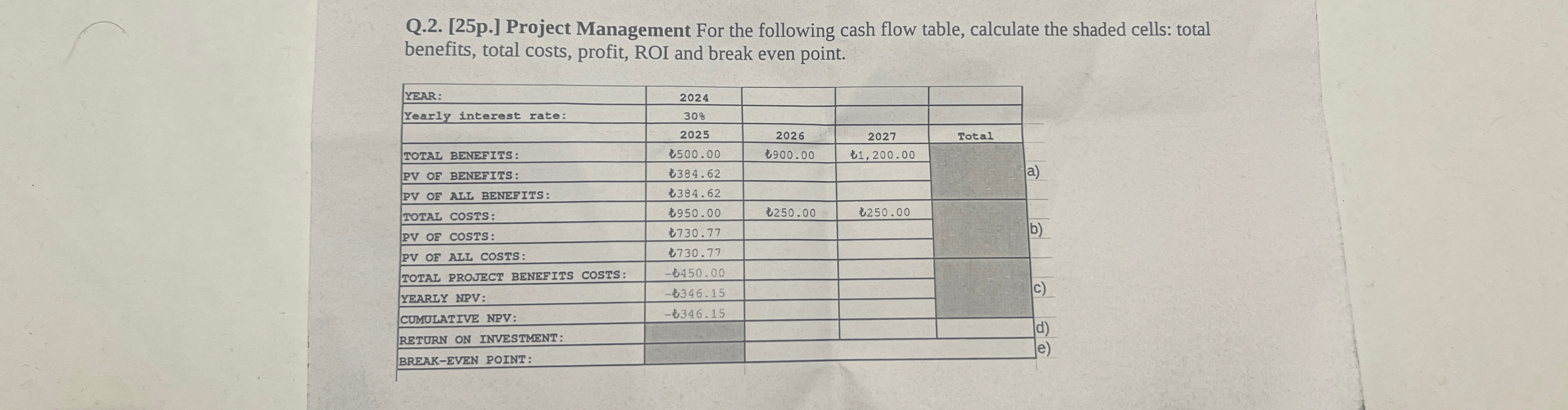  Q.2.[25p.] Project Management For the following cash flow table, calculate the