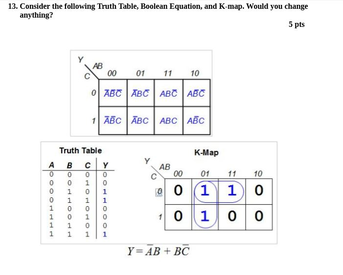 13. Consider the following Truth Table, Boolean Equation, and K-map. Would