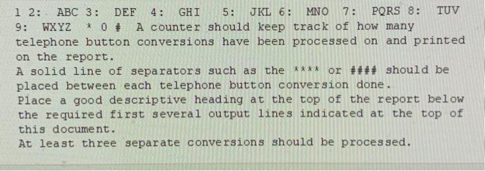 a telephone number pad and converts them into their corresponding number patterns.