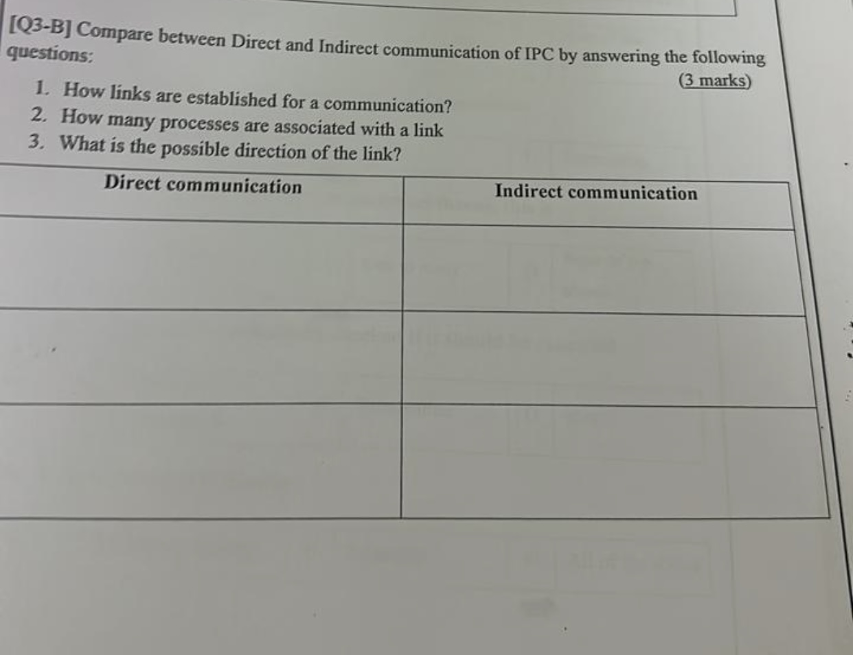  Short and correct solution [Q3-B] Compare between Direct and Indirect communication