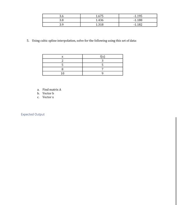 we will be covering interpolating polynomials. Polynomial interpolation is the interpolation of