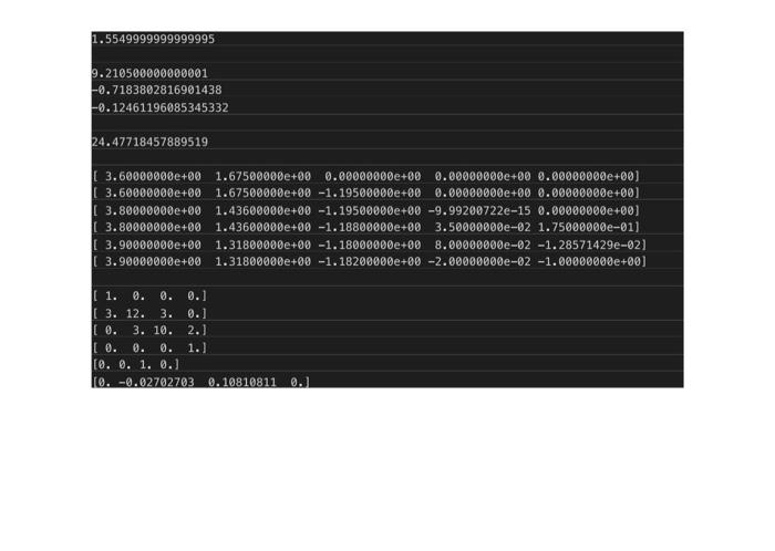 a given data set by the polynomial of lowest possible degree that