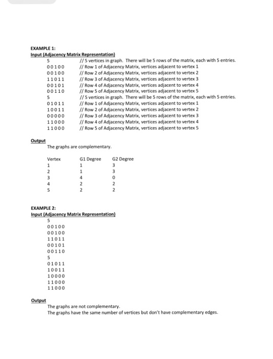 of two graphs, determine if the graphs are complements of each other