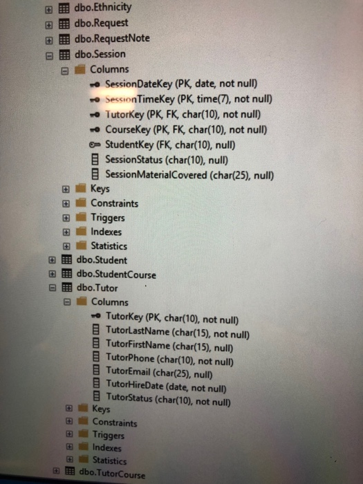 gamedate for those teams that have not won a game. Remove from