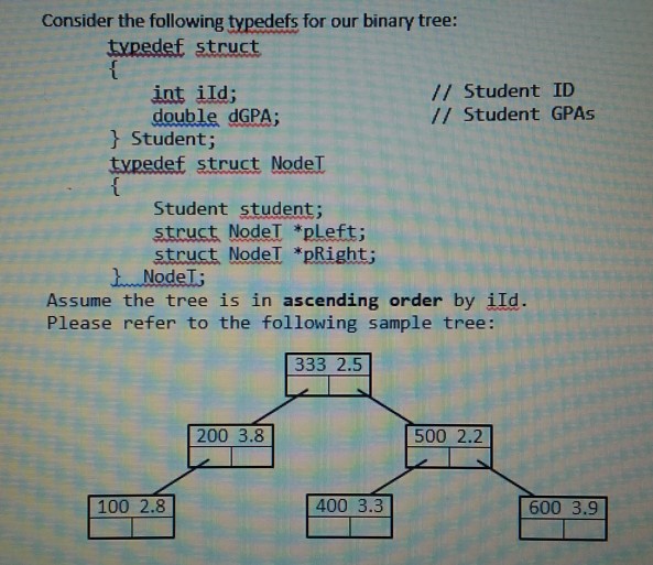  Consider the following typedefs for our binary tree: tvpedef struct int