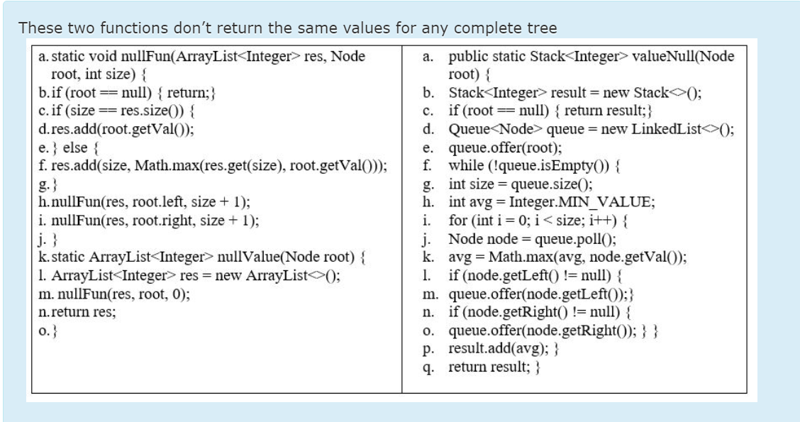  These two functions don't return the same values for any complete