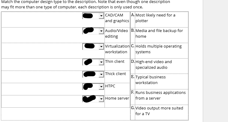  Match the computer design type to the description. Note that even