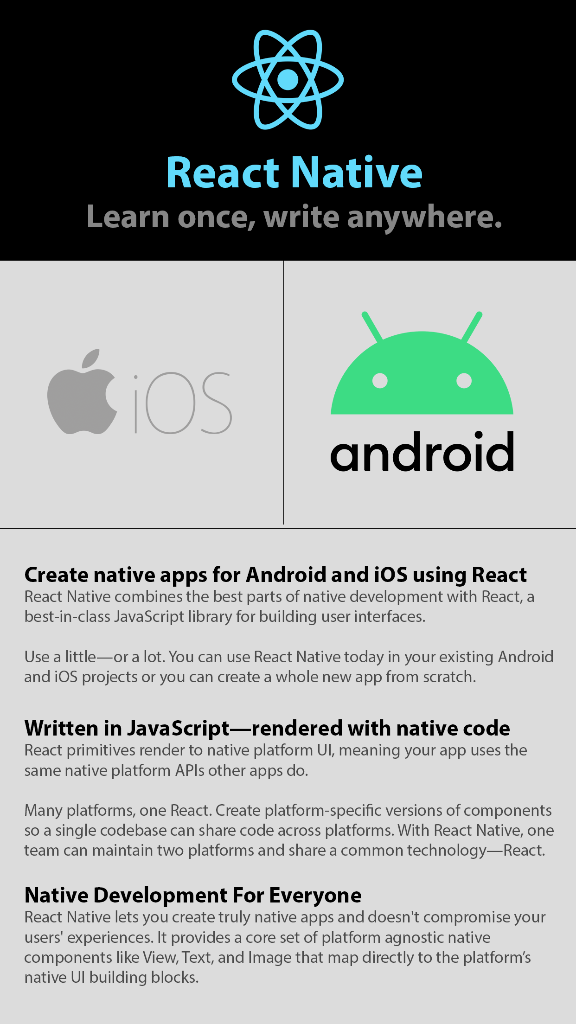 Design a Mobile app as same as the image attached React Native