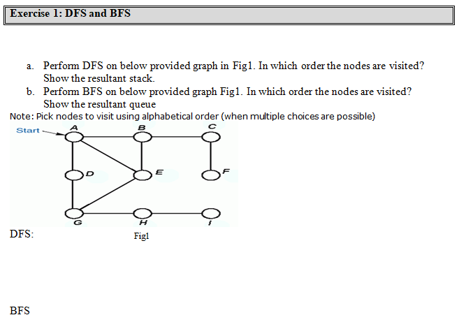 Graph Data structure Exercise 1: DFS and BFS FS on below provided