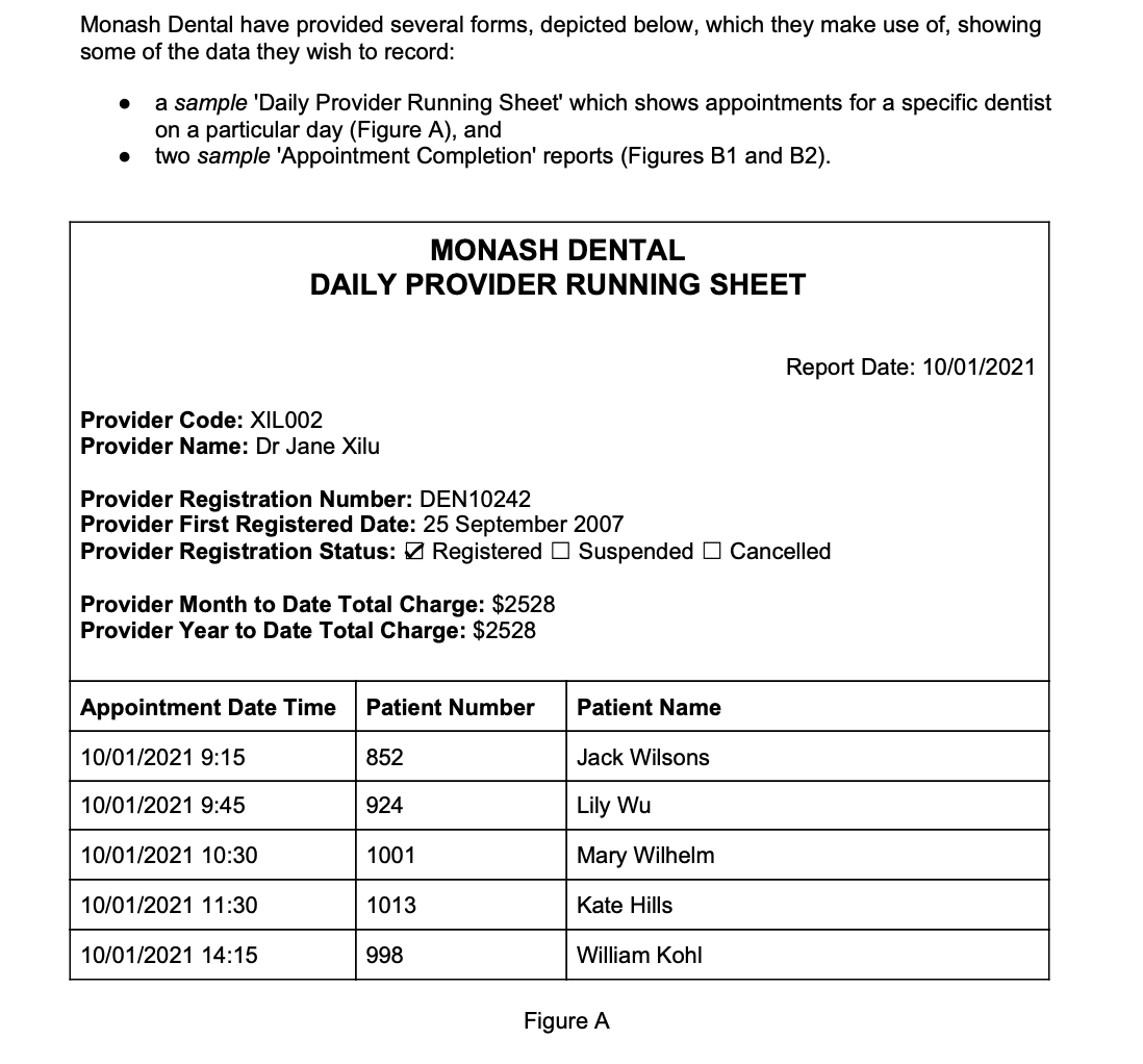 composite attributes present on your conceptual model must be expanded into their