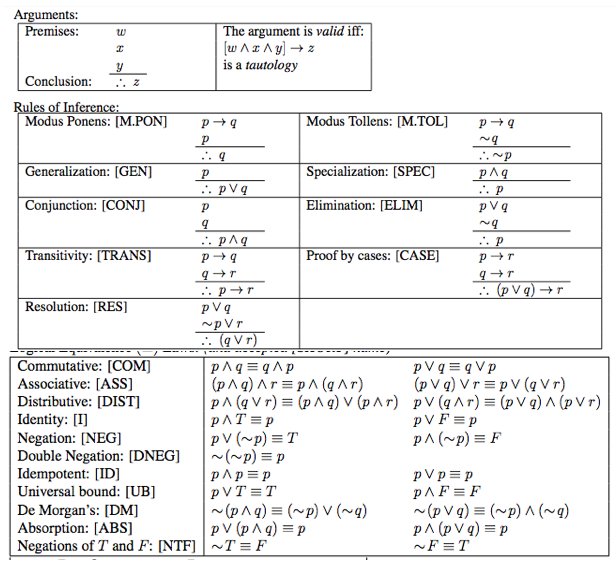 Help please! Use formulas given below to answer the question. This is