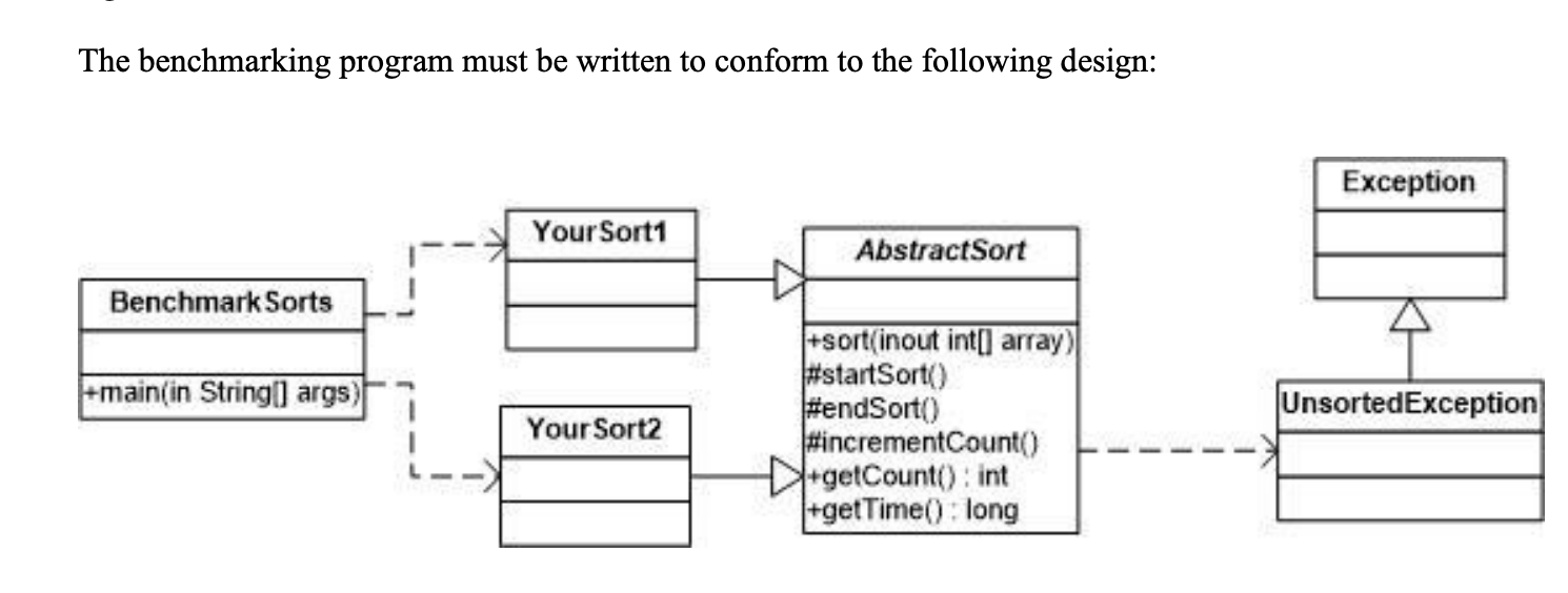 PLEASEEE HELPPPP!!! You must write the code to perform the benchmarking of