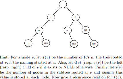 The root node is labelled with the empty string. Then, any node