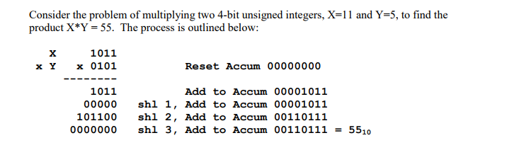 Register Based Multiplication In the example above we have written the