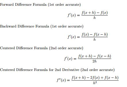 Using the program MATLAB: Create a script that accepts a function f(x),