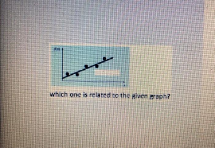  Subject is numrical analysis .. please just final answer without sloution
