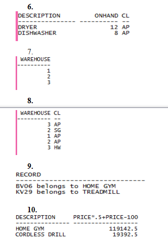 the space provided after each questions. Table Name: PARTS PARTNUM DESCRIPTION ONHAND
