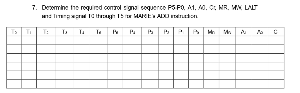 PPlease provide thorough answer. Will rate. Determine the required control signal sequence