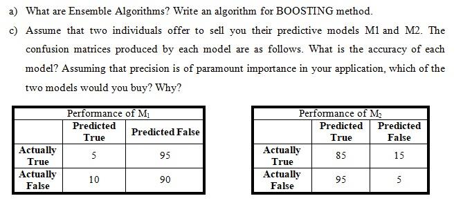  What are Ensemble Algorithms? Write an algorithm for BOOSTING method. Assume