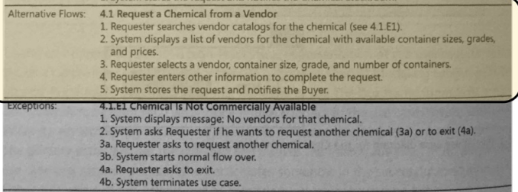 Create a user interface design using Balsamiq to support the Alternative Flow