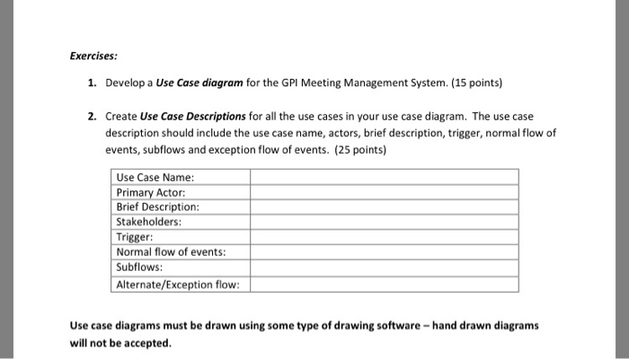 and Design: Fall 2018 Assignment 3: Use Case Diagrams (40 points) Due