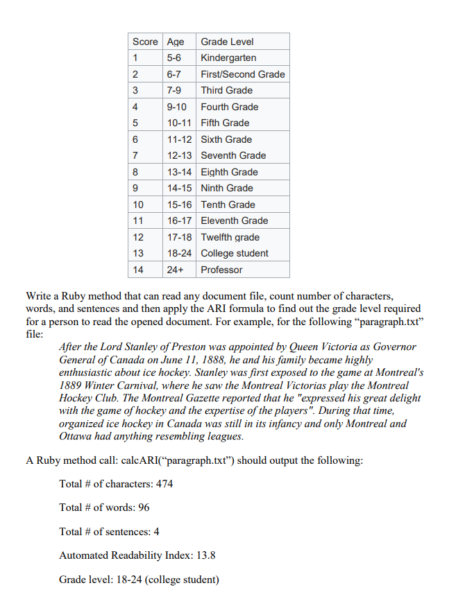 is used for testing readability in English text. The mathematical formula for