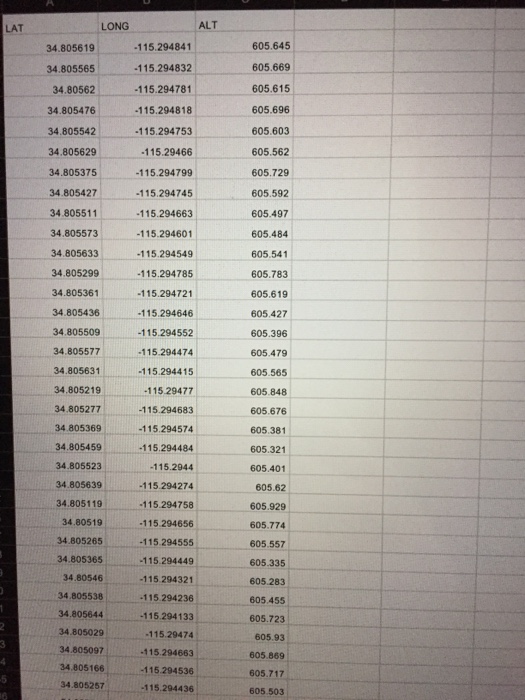  Hello, I have an excel file with 650 data points of