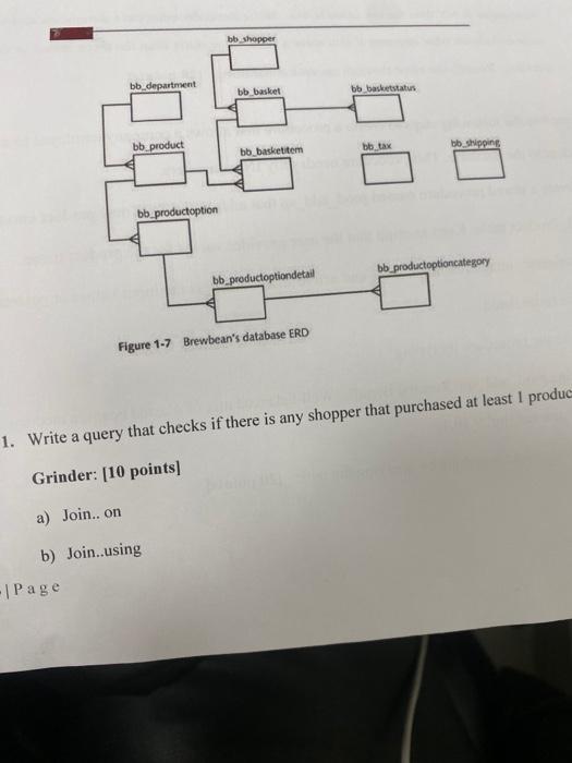 1.Write a query that checjs if there is any shopper that purchased