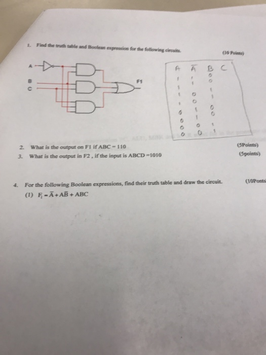 L Find the truth table and Boolean expression for the following