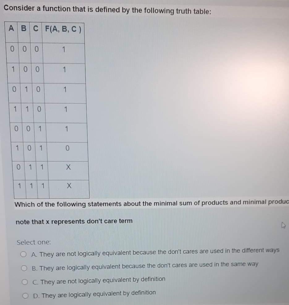  Consider a function that is defined by the following truth table: