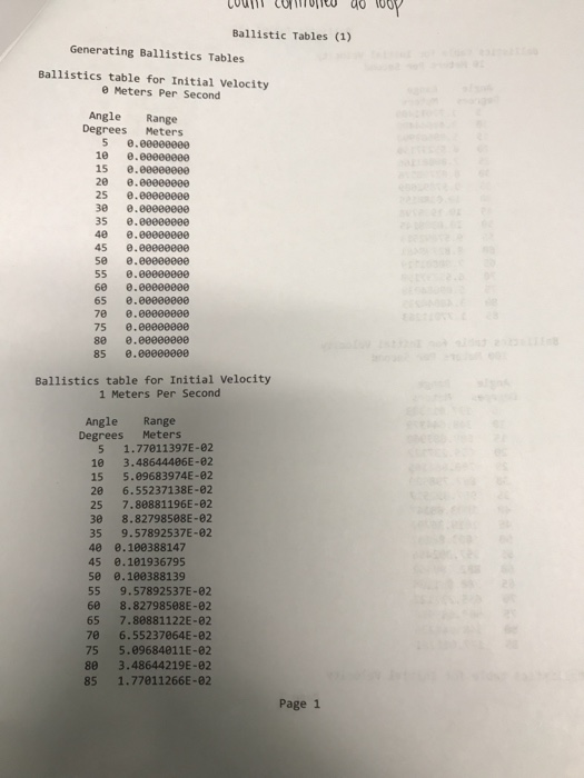 0, degrees Nested DO loops are required to solve this problem. Do