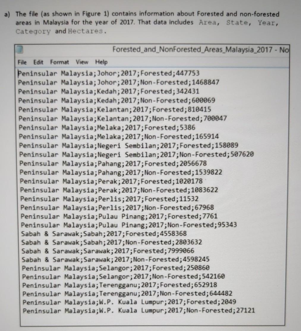  This question is related to java a) The file (as shown