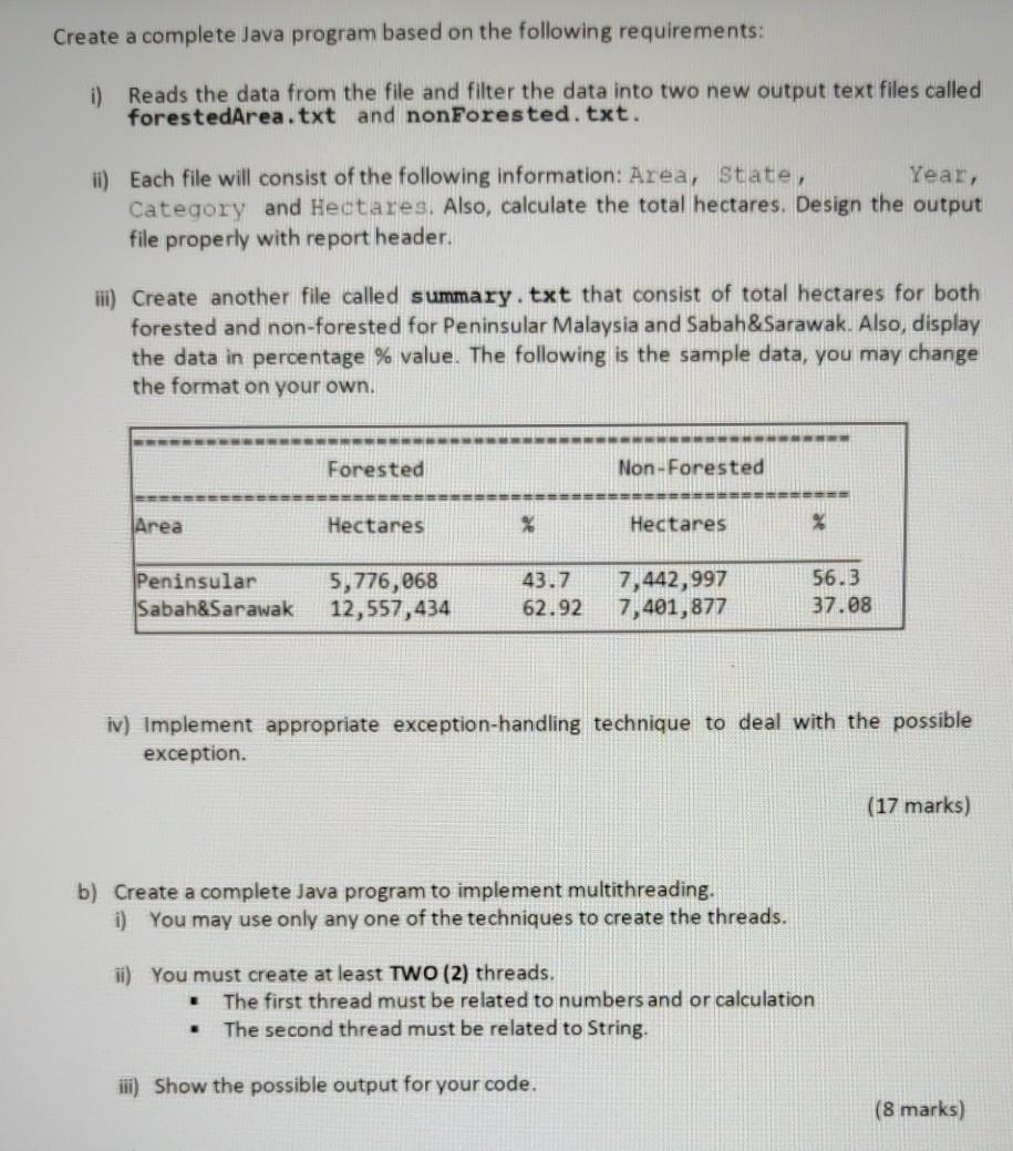 in Figure 1) contains information about Forested and non-forested areas in Malaysia