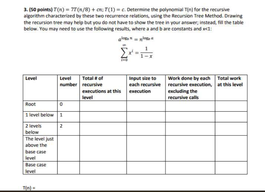  (50 points)T(n)=7T(n8)+cn;T(1)=c. Determine the polynomial T(n) for the recursive algorithm characterized