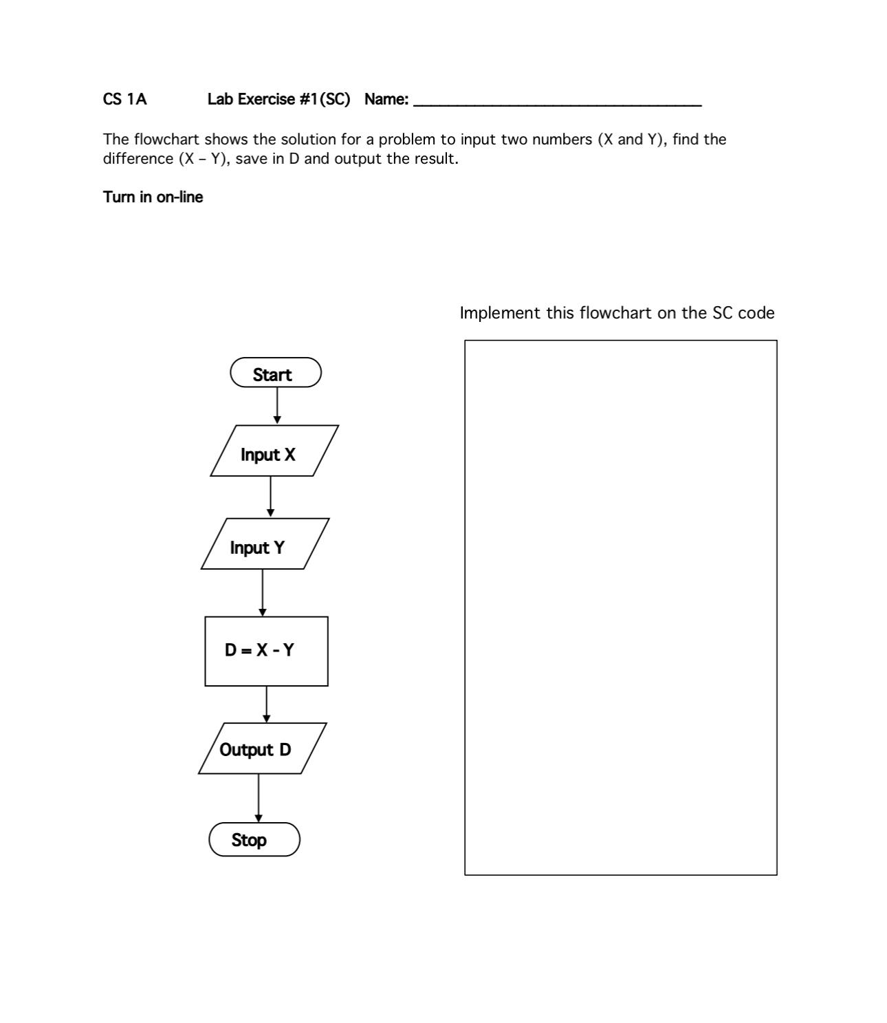  CS 1A Lab Exercise #1(SC) Name: The flowchart shows the solution