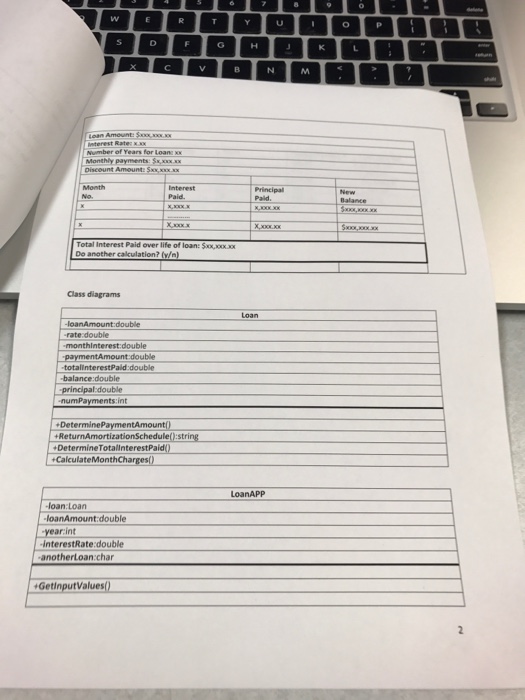 and number of finance years to be entered for a given loan.