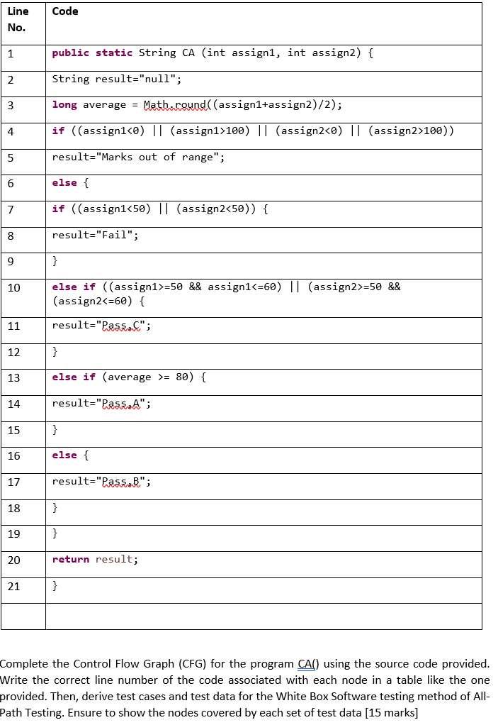 mark into a single grade. The marks value for both assignments is