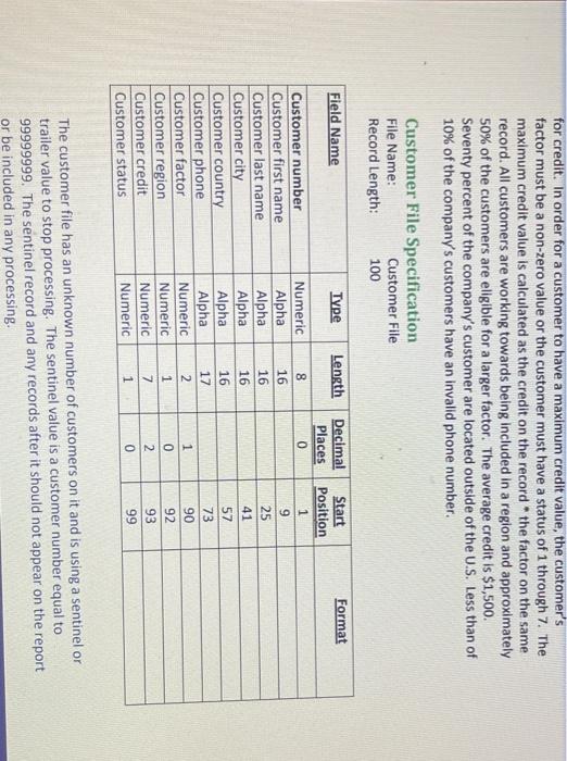 a report for the customer maximum credit. It is important to the