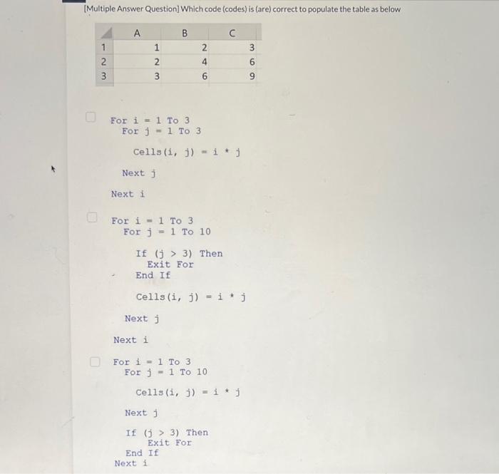  [Multiple Answer Question] Which code (codes) is (are) correct to populate
