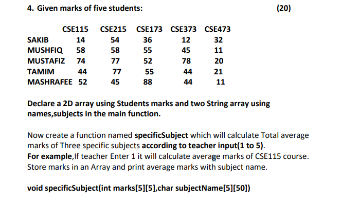 of five students: (20) 14 36 CSE115 CSE215 CSE173 CSE373 CSE473 SAKIB