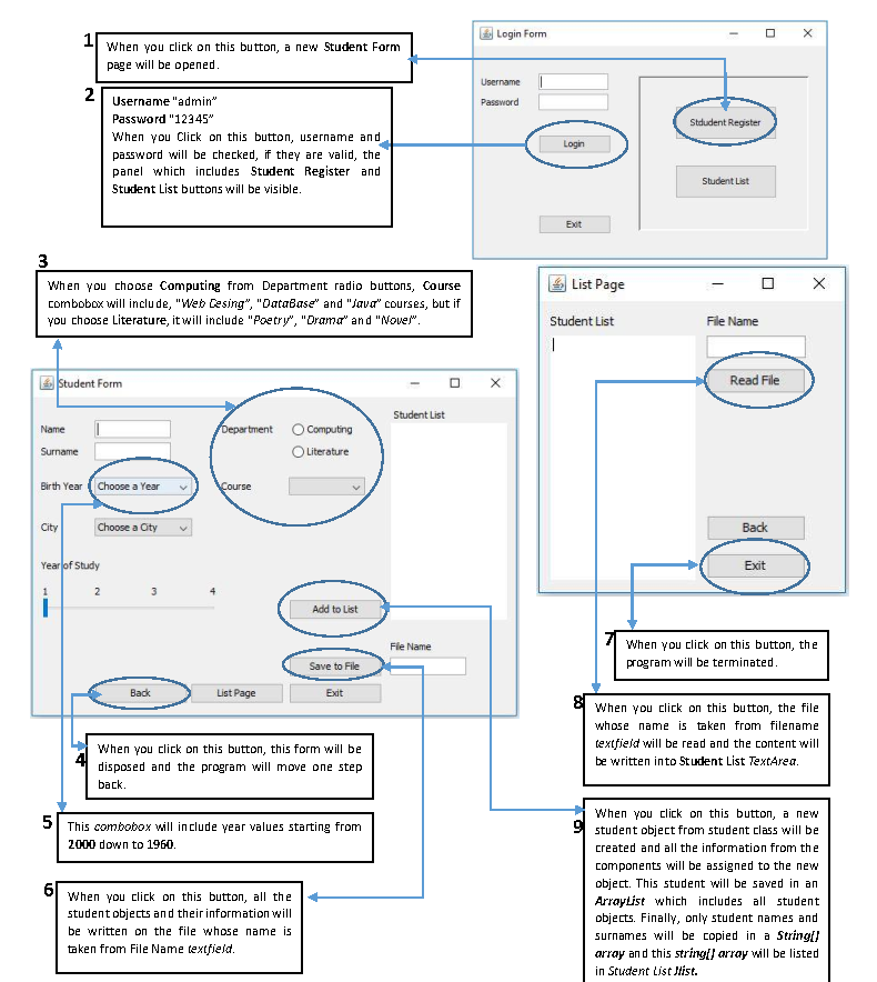 Greetings, This is a Java Swing UI program. The UI program consists