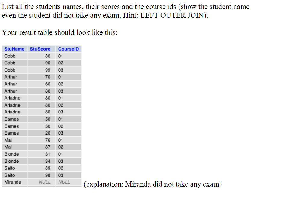 This question uses SQL CREATE TABLE `Student`( `s_id` VARCHAR(20), `s_name` VARCHAR(20) NOT