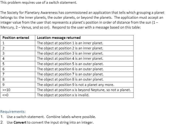 C# Programming: How do I code this please ? This problem requires