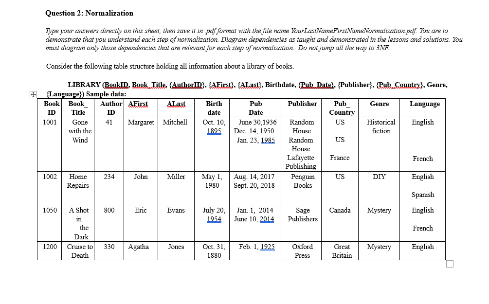  Question 2: Normalization Type your answers directly on this sheet, then