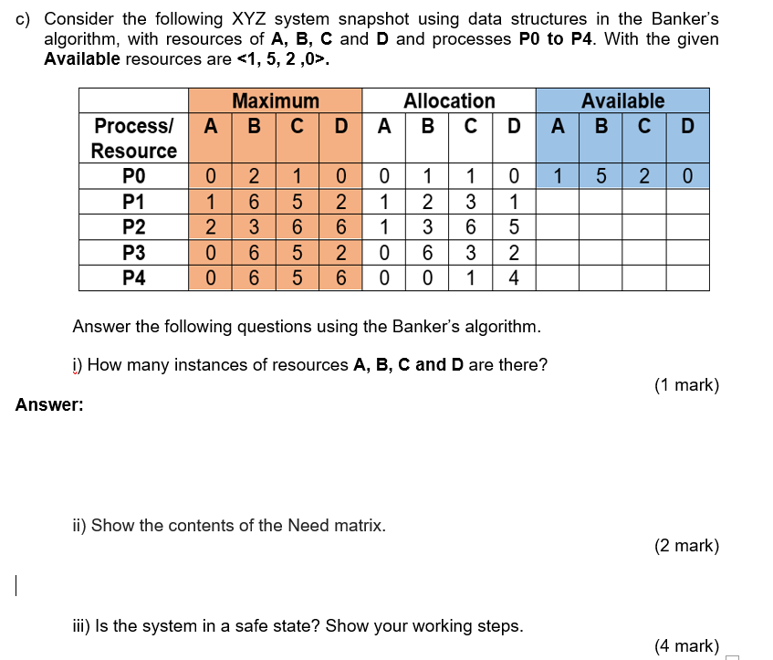  c) Consider the following XYZ system snapshot using data structures in