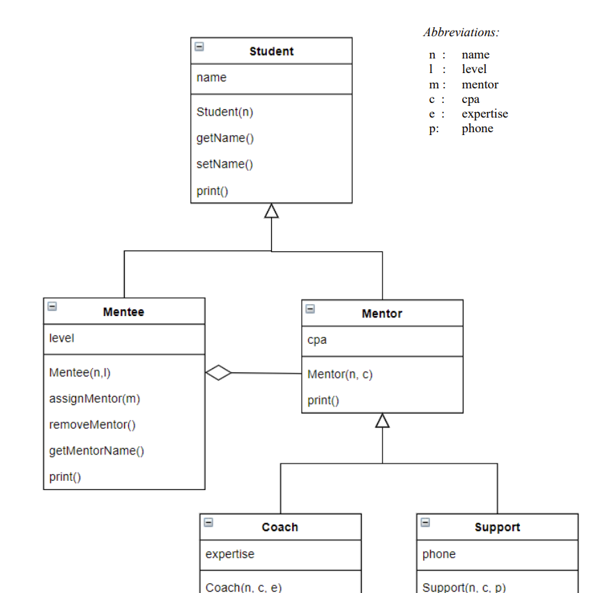 }; class Coach{ public: Coach(string n, double c, string e); }; class