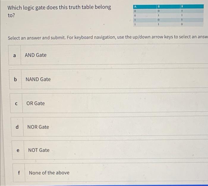 A 8 O Which logic gate does this truth table belong