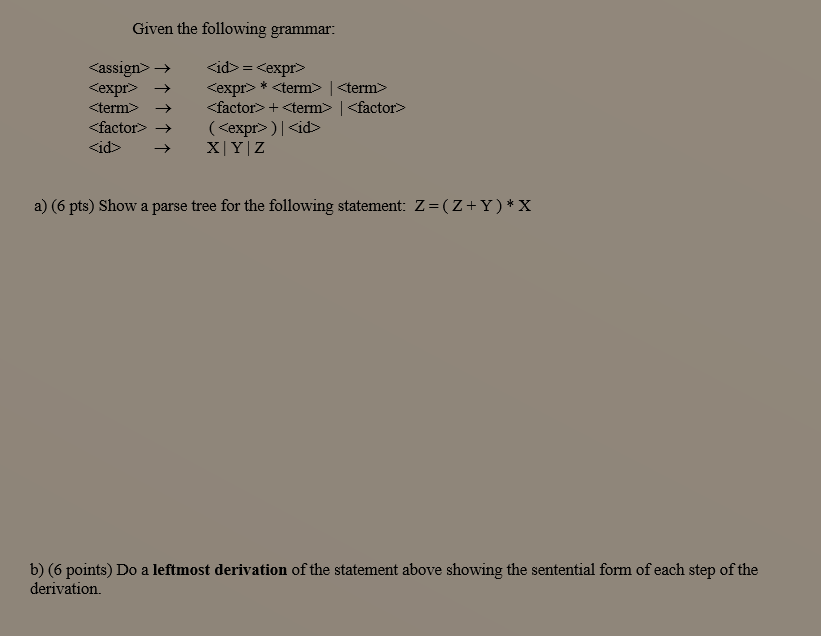  Given the following grammar: = = * + | () X|Y|Z