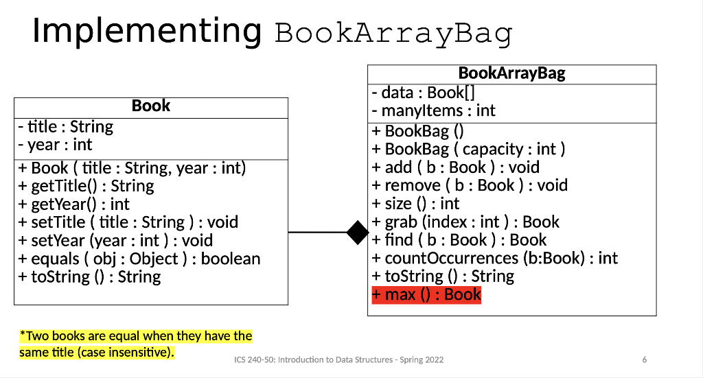  Implementing BookArrayBag Book -title: String - year : int + Book