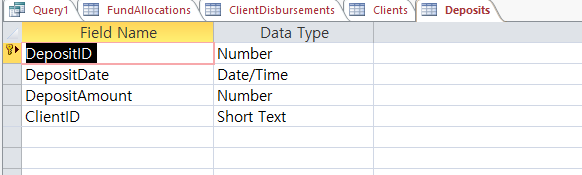 the SQL statements: 1.Show the ClientID, First and last names and date